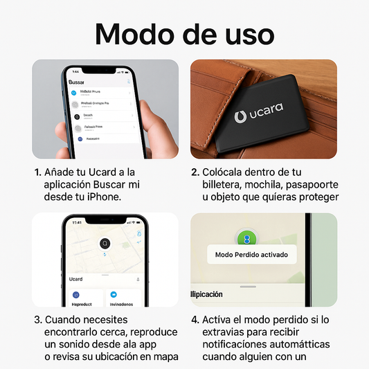 Tarjeta Rastreadora – Localización Instantánea – Encuentra tus objetos en segundos cada día