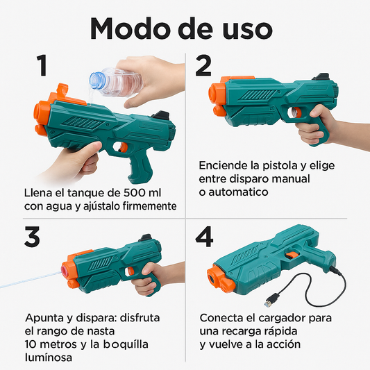 Pistola de Agua Recargable – Disparo Potente – Regalo Navideño que Garantiza Juegos Activos al Instante
