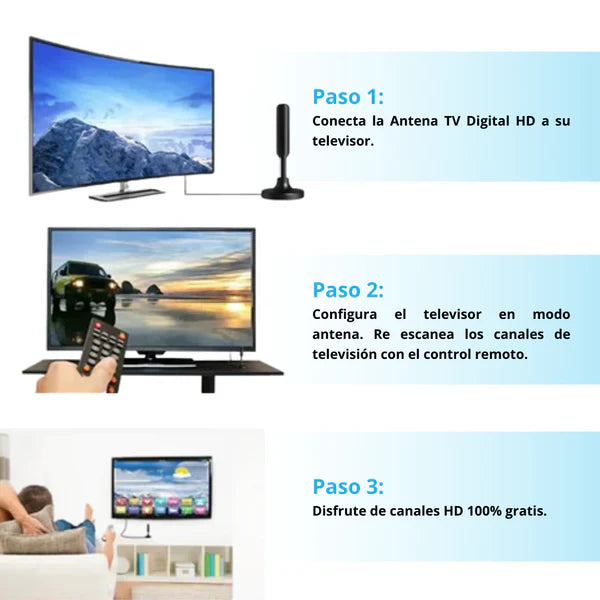 Antena Digital HD – Capta Canales Nacionales Gratis – Disfruta TV en Alta Definición