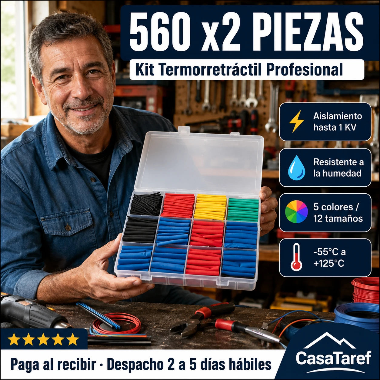 ThermoKit Pro - 560 x2 Piezas para Cables Perfectos