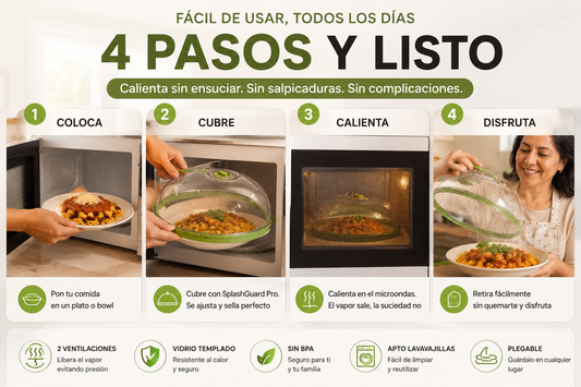 SplashGuard Pro — Calienta sin ensuciar el microondas