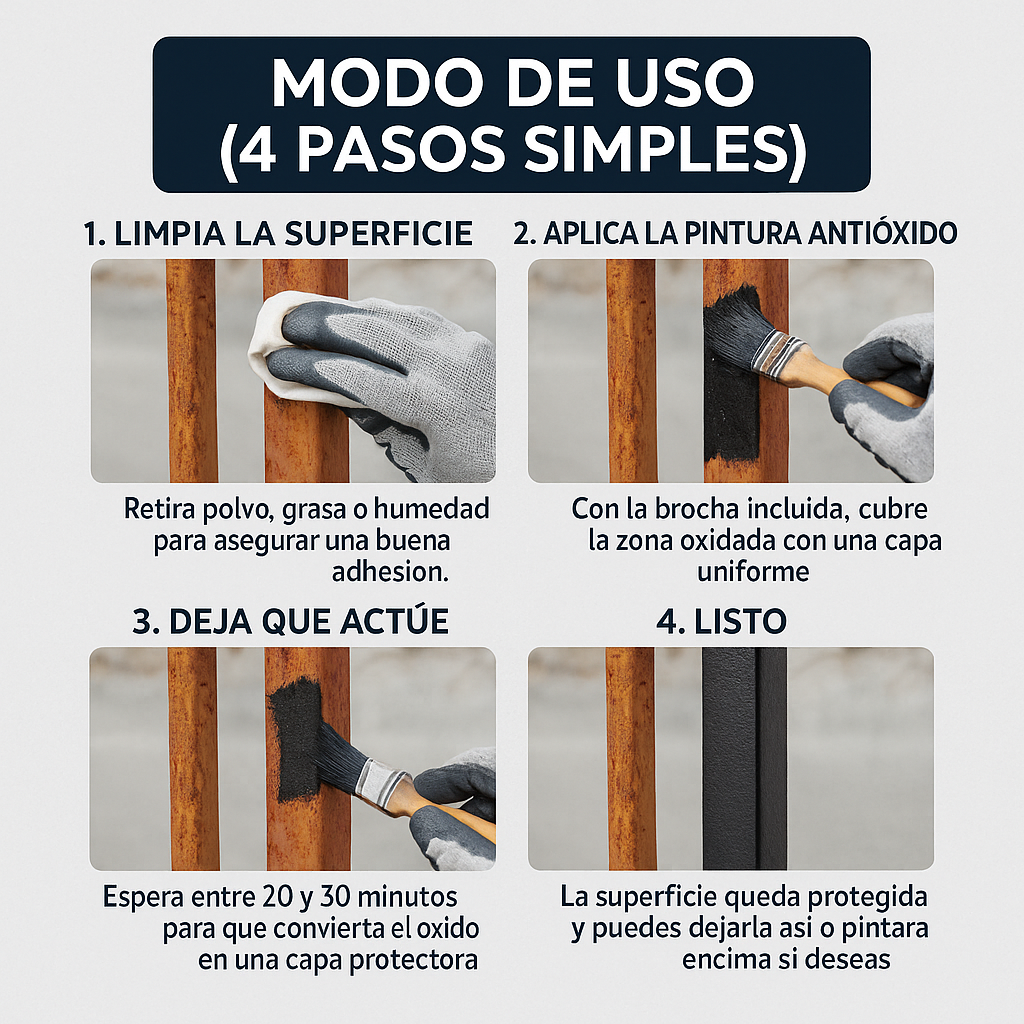 ⭐ Pintura Antióxido – Llévate 3 por el precio de 1 (Oferta de Navidad)