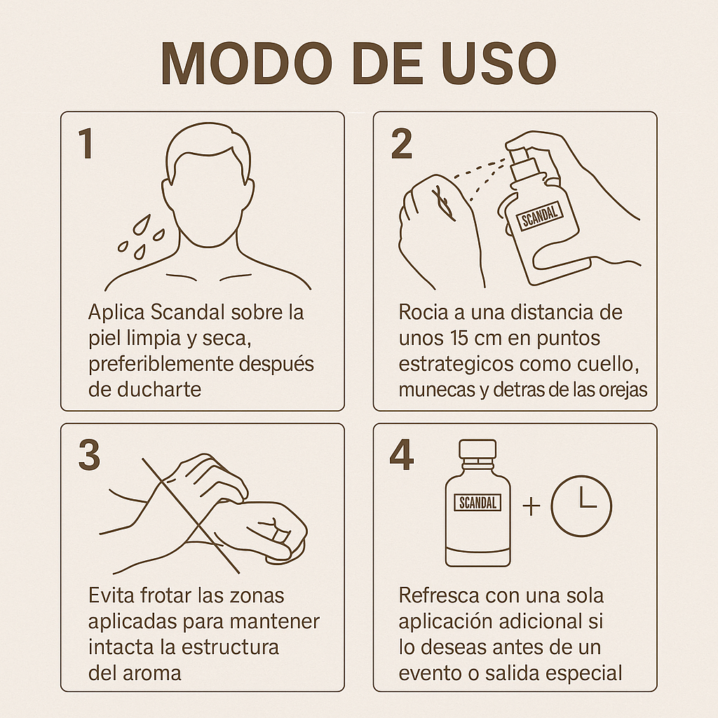 Perfume Jean Paul Gaultier – Aroma Distintivo – El regalo de Navidad que inspira confianza inmediata