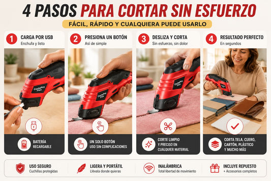CortaPro Flex — Corta Cualquier Material Sin Dolor ni Esfuerzo