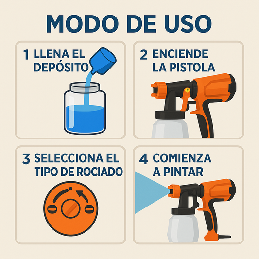 Pistola de Pintar Eléctrica – Cubre Muros en Minutos – Renueva tu Casa y Ahorra Miles este Cyber Day