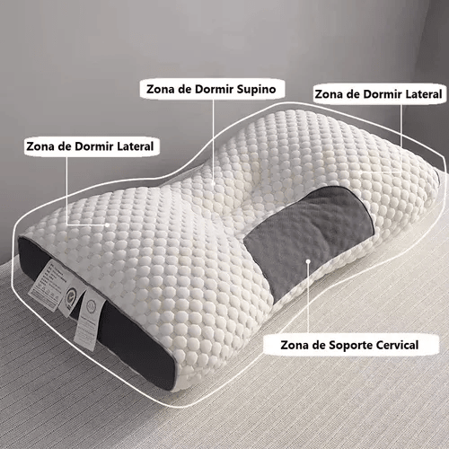 2x1: Almohada Cervical Ergonómica – Soporte Inteligente – Despierta sin dolor en solo 3 noches